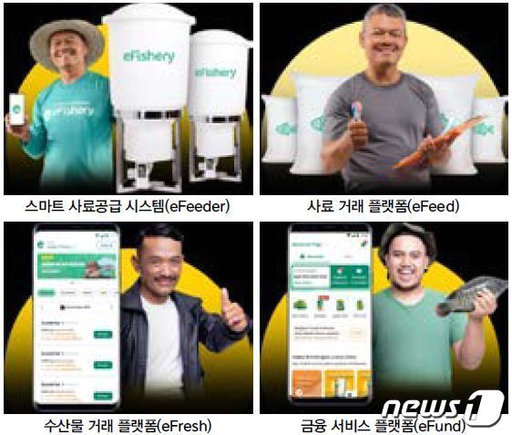 본문 이미지 - 이피셔리의 비즈니스 모델&#40;출처: 이피셔리 누리집 갈무리&#41;