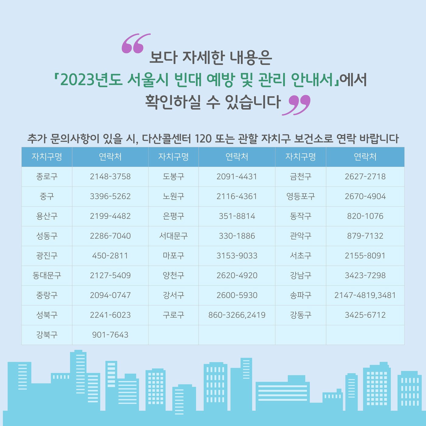 본문 이미지 - (서울시 제공)