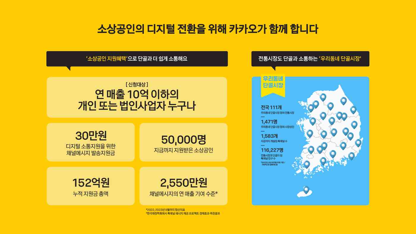 카카오 '2023 대한민국 소상공인대회' 참가 (카카오 제공) 