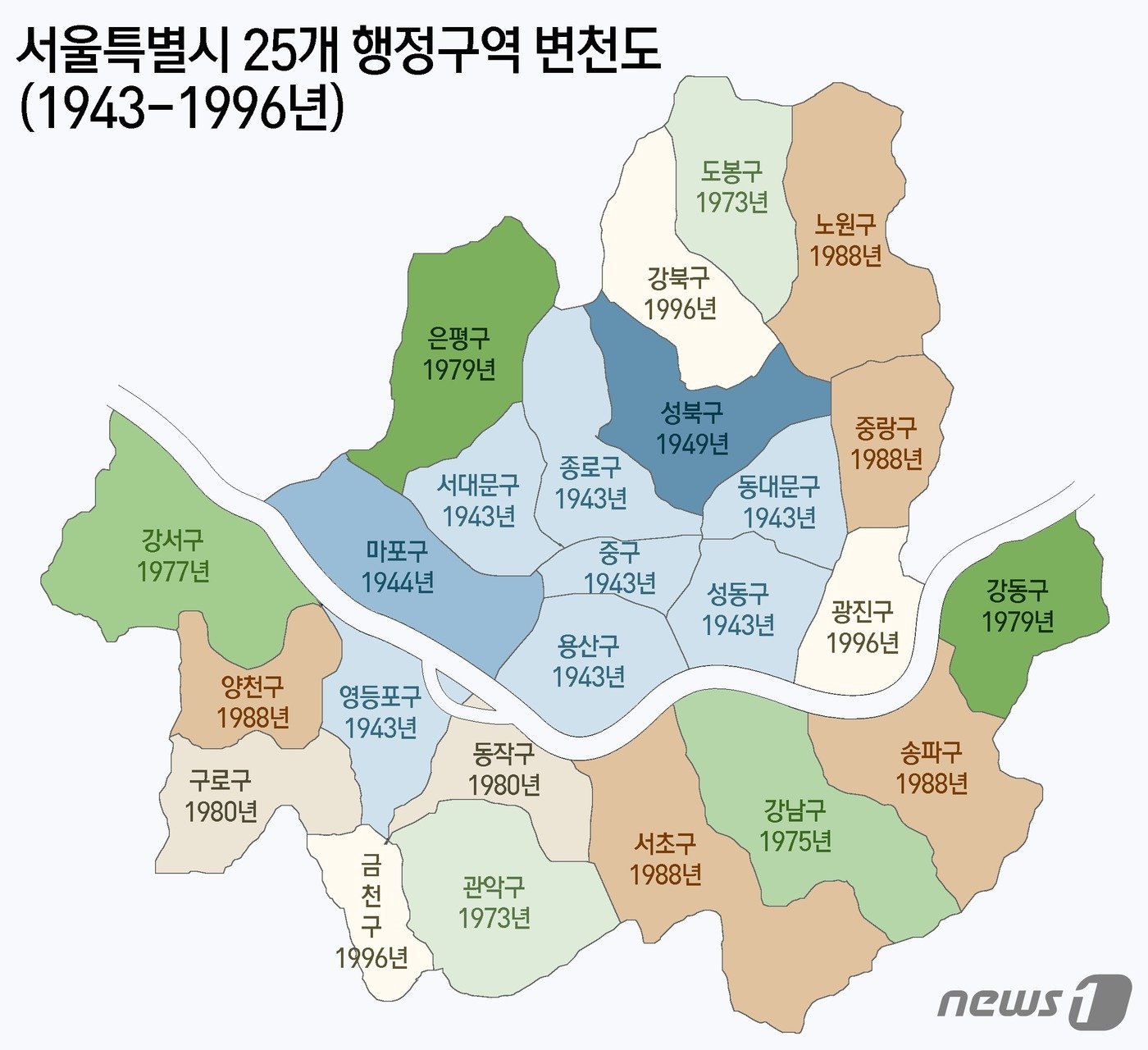 ⓒ News1 윤주희 디자이너