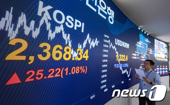 외인·기관 '사자'…코스피 3거래일 훈풍