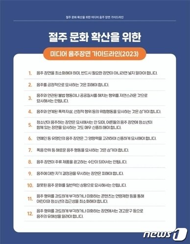 본문 이미지 - 보건복지부와 한국건강증진개발원이 기존 10개 항목에서  12개 항목으로 추가한 '미디어 음주장면 가이드라인'. ⓒ 뉴스1