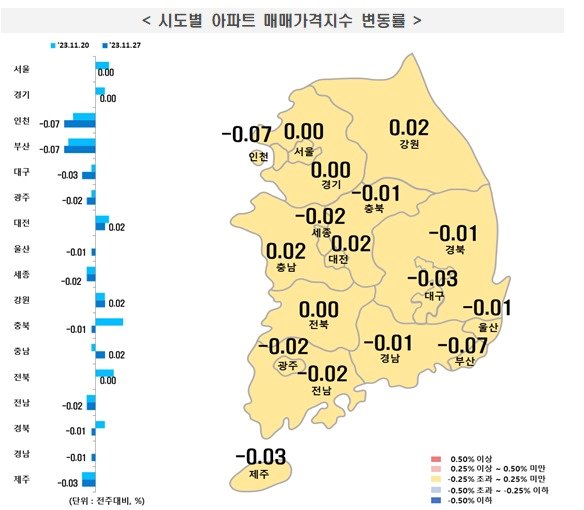 &#40;한국부동산원 제공&#41;