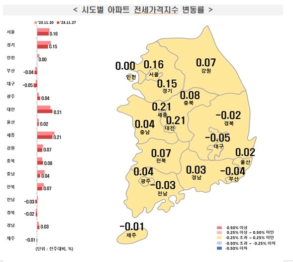 &#40;한국부동산원 제공&#41;