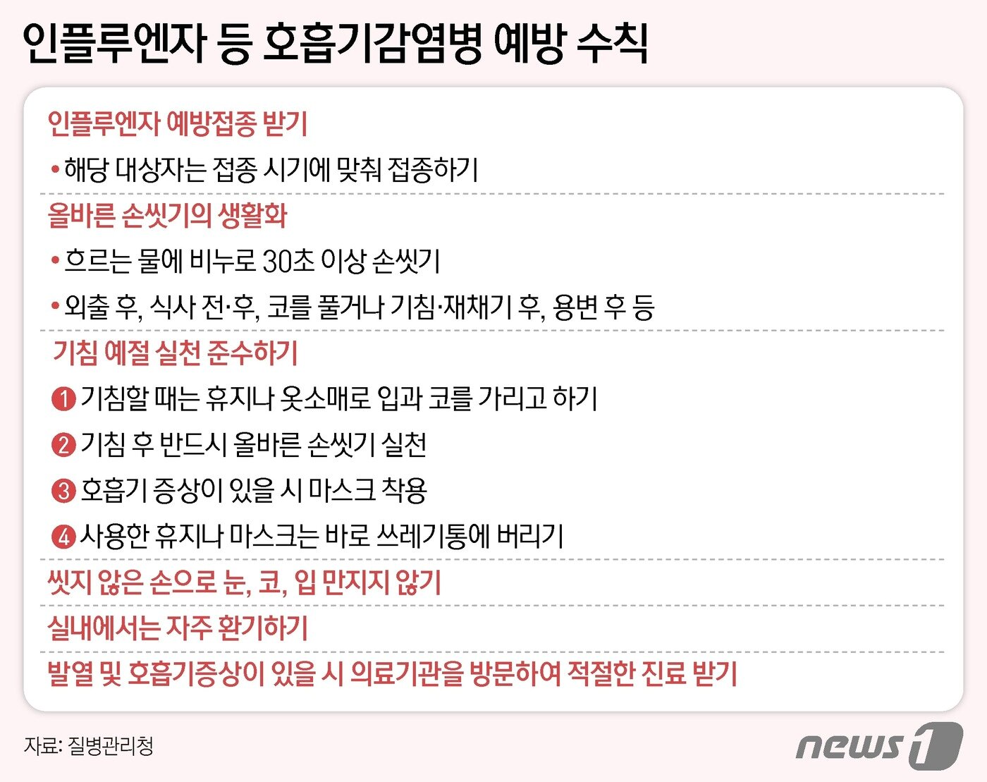 본문 이미지 - ⓒ 뉴스1 양혜림 디자이너