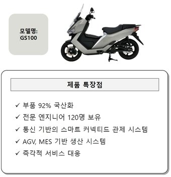 GS100 제품 특장점 이미지&#40;대동 제공&#41; 