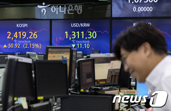 공매소 중단 첫 날, 코스피 '상승' 출발