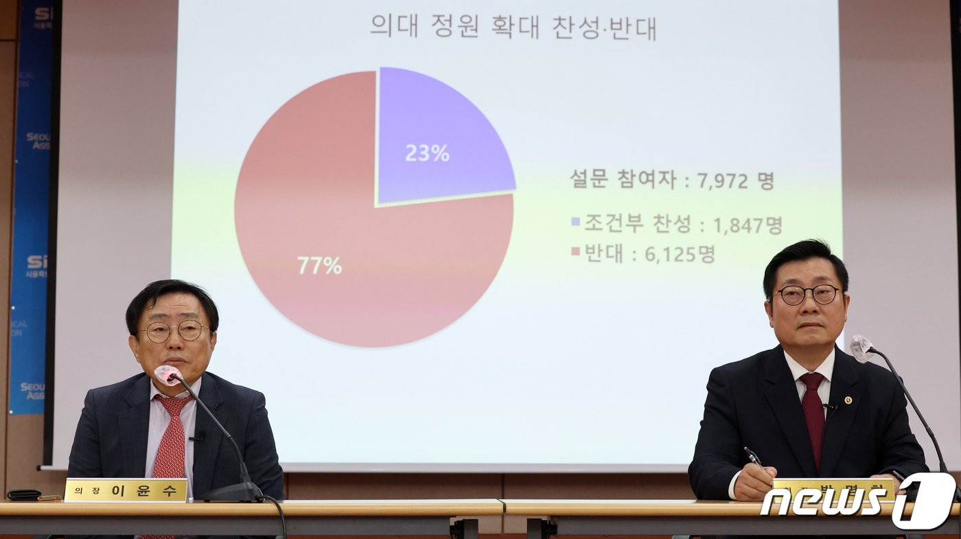 본문 이미지 - 이윤수 서울특별시의사회 대의원회 의장(왼쪽)이 6일 서울 영등포구 서울시의사회관에서 열린 의과대학 정원 확대 관련 회원 설문조사 결과 발표 기자회견에서 취재진의 질의에 답하고 있다. 2023.11.6/뉴스1 ⓒ News1 김성진 기자