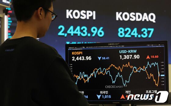 '공매도 금지 2일차' 코스피 하락, 환율 상승 장마감