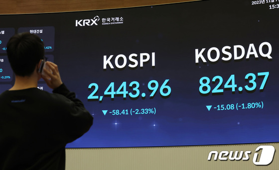 오락가락 증시, 하락한 코스피·코스닥