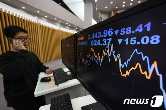 오락가락 증시, 하락한 코스피·코스닥