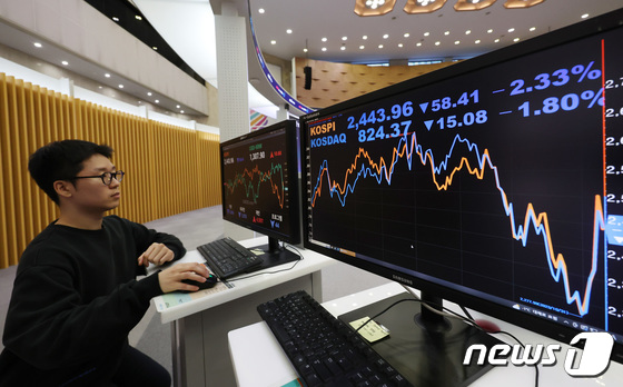 하루 새 하락 마감한 코스피·코스닥