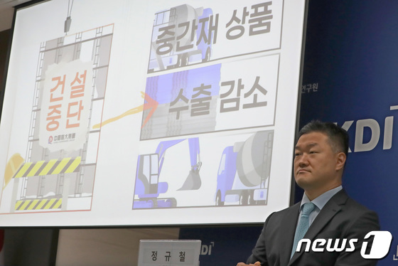 KDI 현안분석, 중국 건설업 위축의 영향과 중장기 무역구조 변화의 시사점