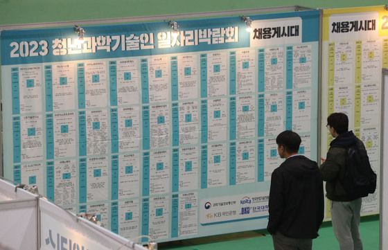 "월 300만원 받았으면"…청년 87%, 기업규모보다 임금·복지 중요