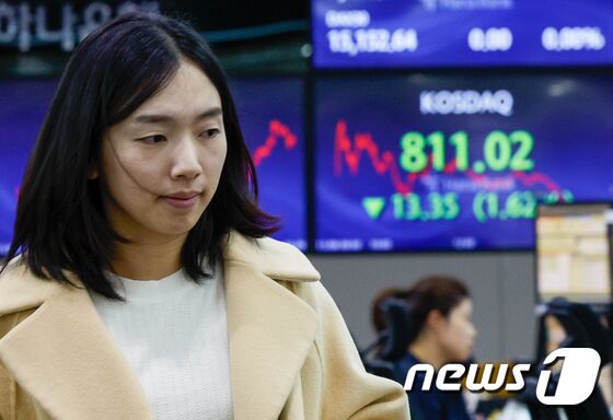 810선으로 후퇴한 코스닥