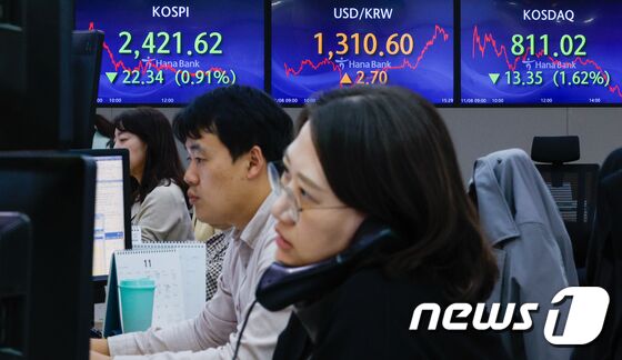 코스피·코스닥 하락 마감
