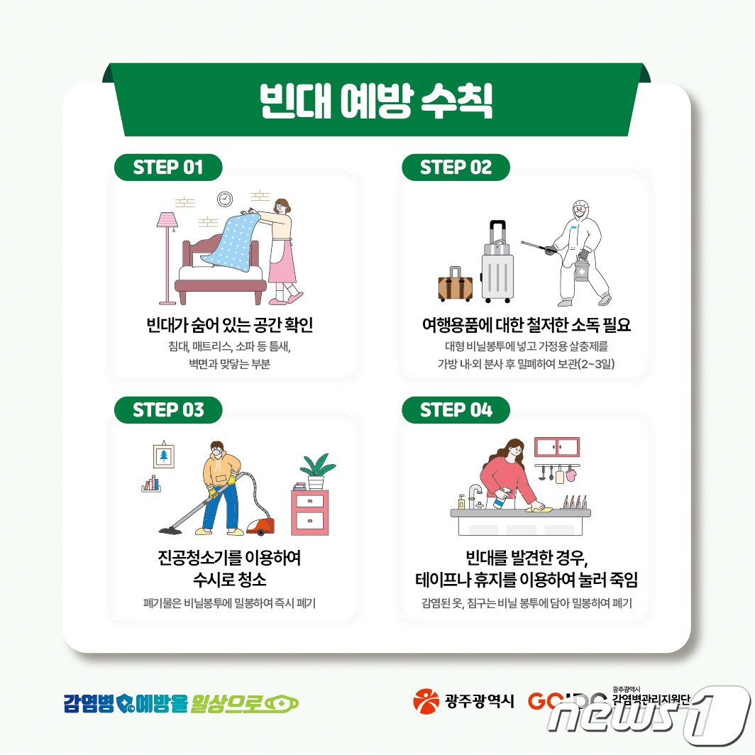 본문 이미지 - 빈대 예방 수칙.(광주시 제공)/뉴스1 ⓒ News1 박준배 기자