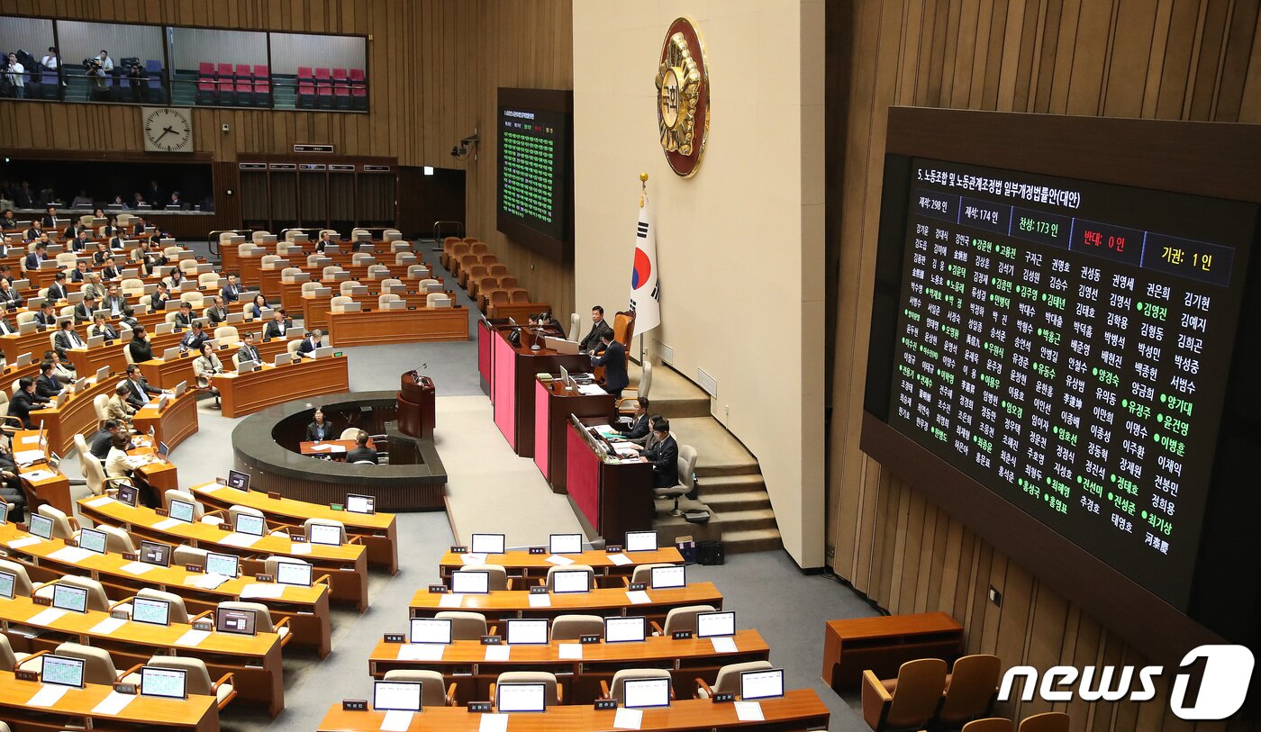 본문 이미지 - 서울 여의도 국회에서 열린 제410회 국회(정기회) 제11차 본회의에서 노동조합 및 노동관계조정법 일부개정법률안(대안) 일명 노란봉투법이 재적 298, 재석 174인, 찬성 173인, 반대 0인, 기권 1인으로 가결되고 있다. 2023.11.9/뉴스1 ⓒ News1 임세영 기자