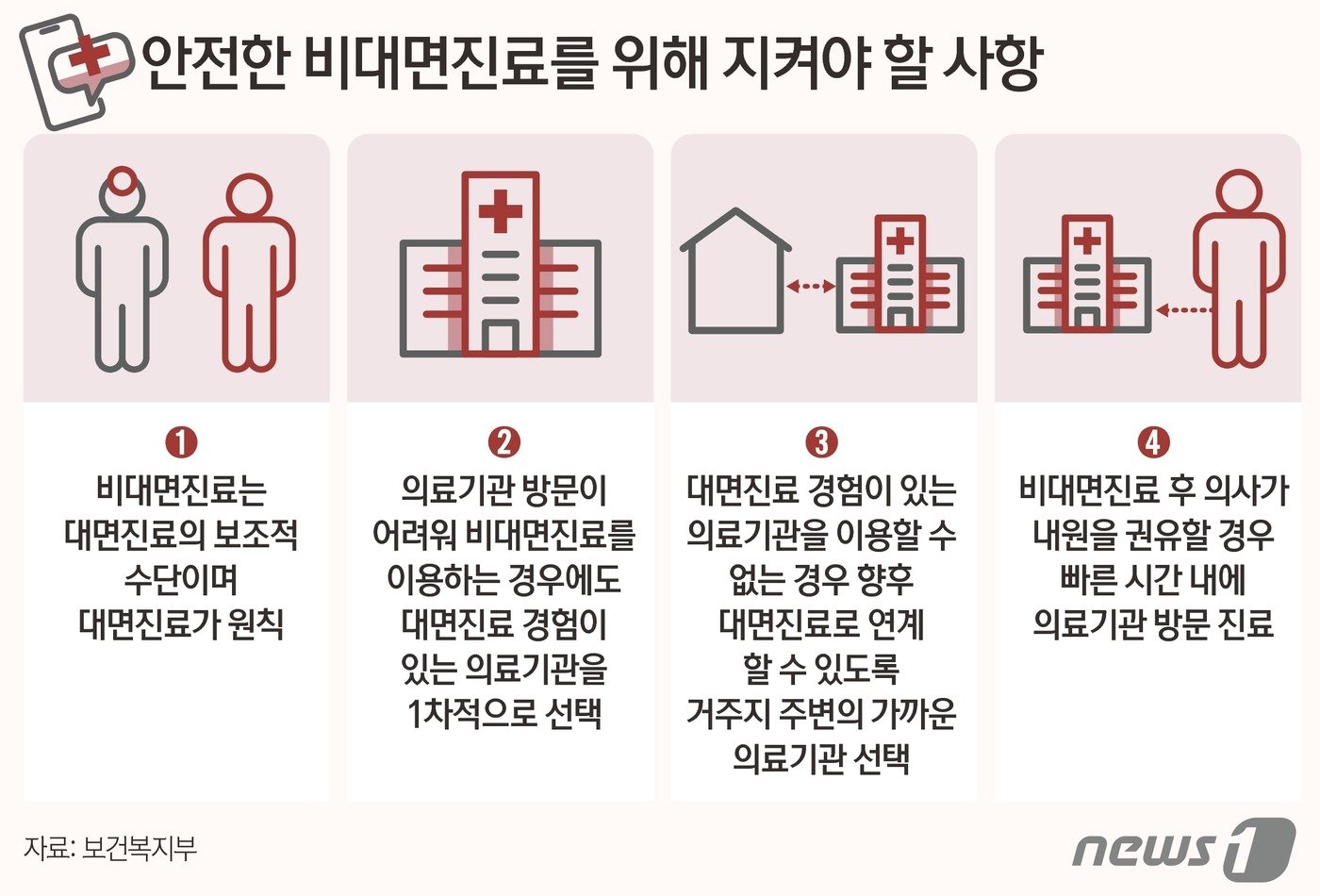 ⓒ News1 김초희 디자이너