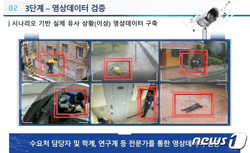 본문 이미지 -  지능형 CCTV 시험 인증에 쓰이는 영상 데이터를 만드는 모습 (KISA 제공)