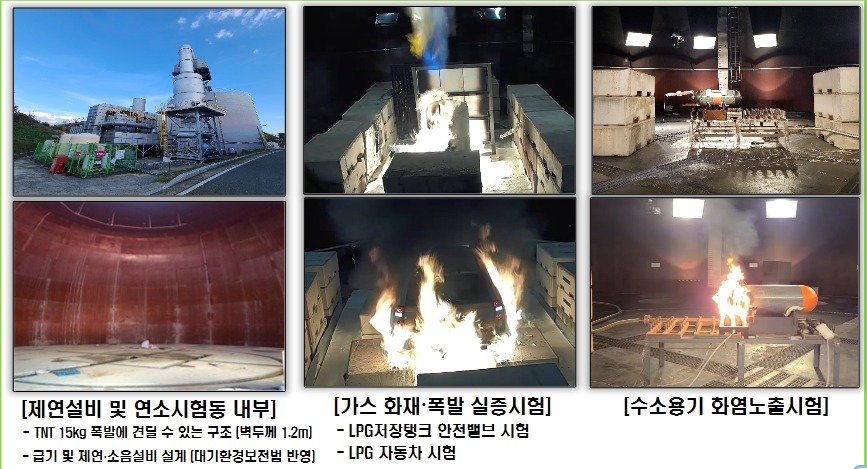 본문 이미지 - 에너지안전실증연구센터 연소시험동 시험 모습.(가스안전공사 제공)