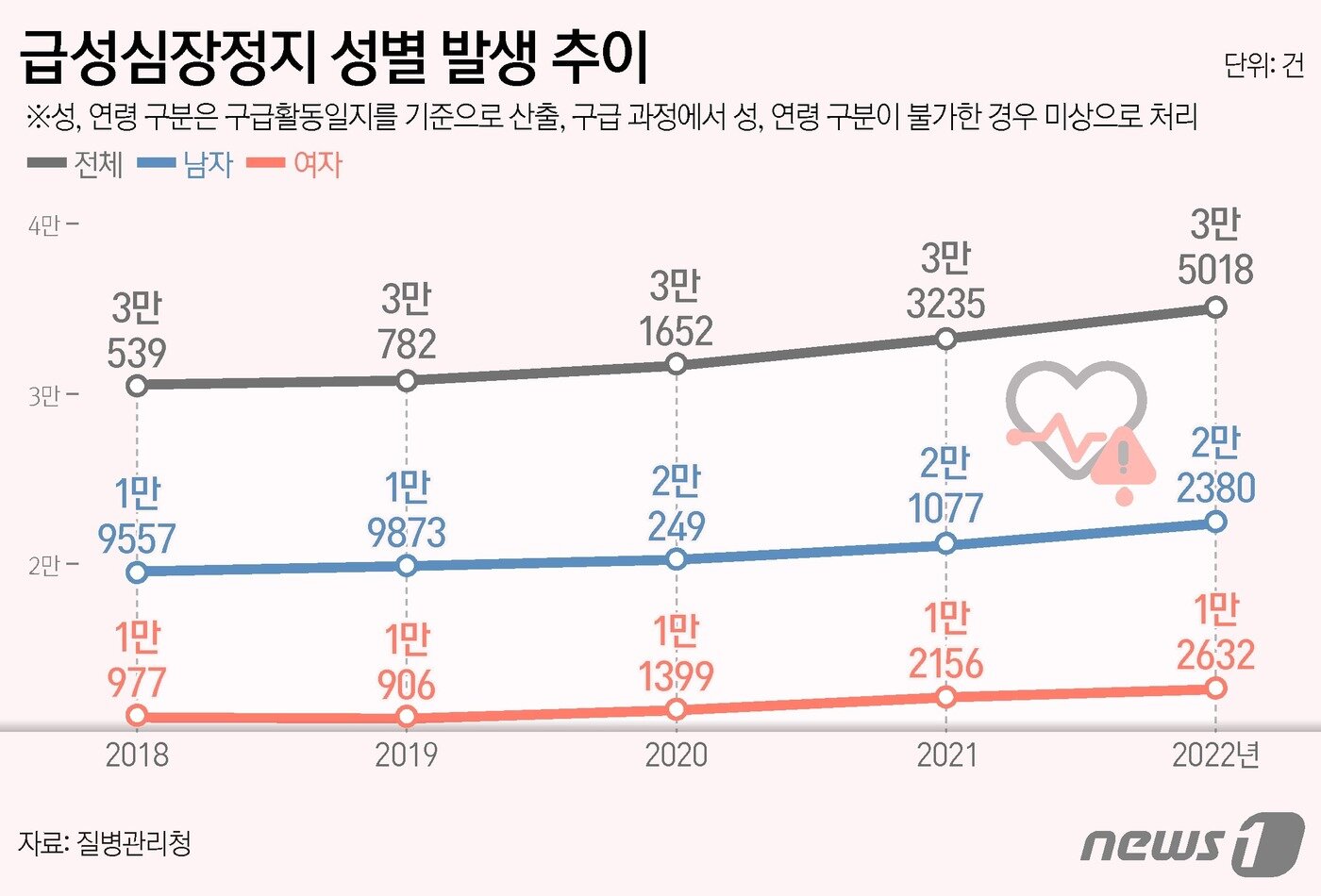 ⓒ News1 양혜림 디자이너