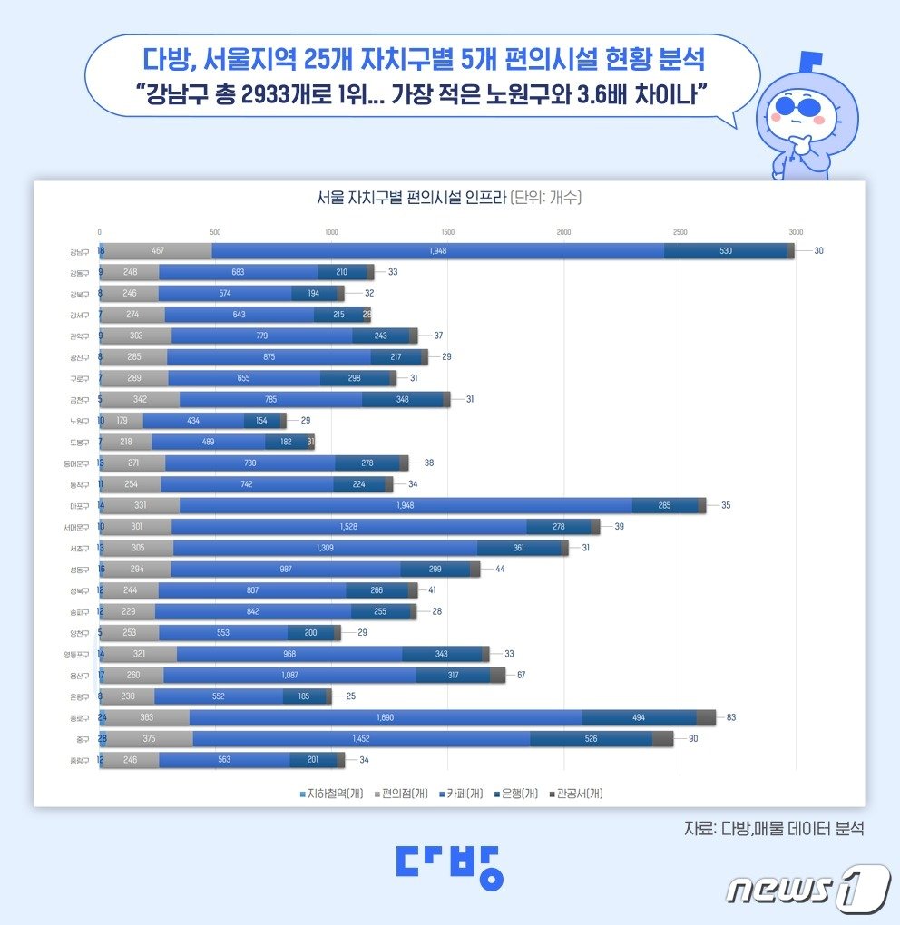 &#40;스테이션3 제공&#41;