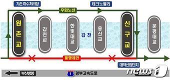 본문 이미지 - 원촌교~신구교 고수부지 일부 구간 통행 제한 안내문.(대전시 제공)/뉴스1