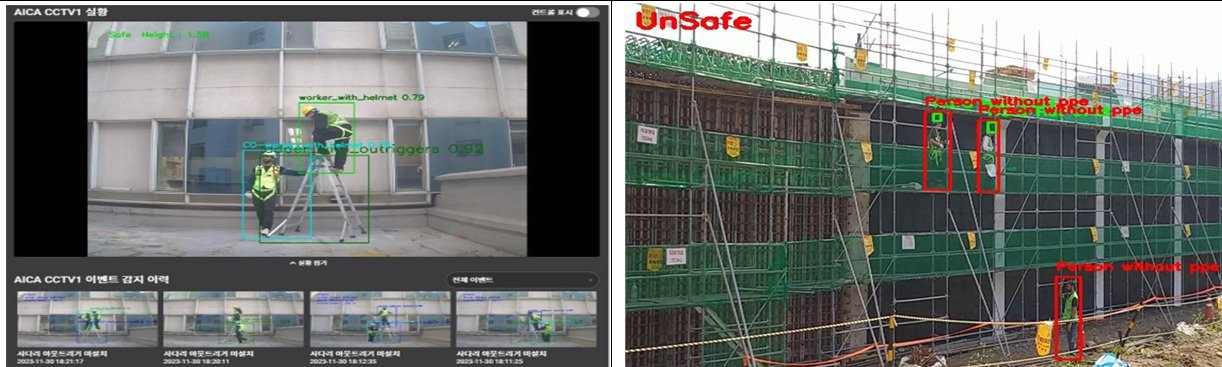 건설현장 CCTV영상 내 작업자 식별 및 위험도 측정 시연 &#40;과기정통부 제공&#41;