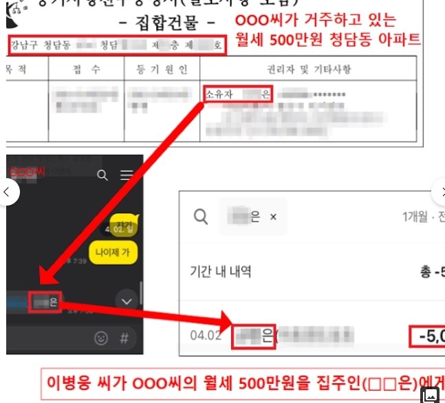 본문 이미지 - 84만명의 구독자를 보유한 먹방 유튜버 웅이(본명 이병웅·26)가 폭행 논란을 빚은 전 여자친구 A씨가 대형 피부과 병원장으로부터 성관계를 조건으로 '스폰'을 받았다고 폭로했다. 웅이 유튜브 커뮤니티 갈무리