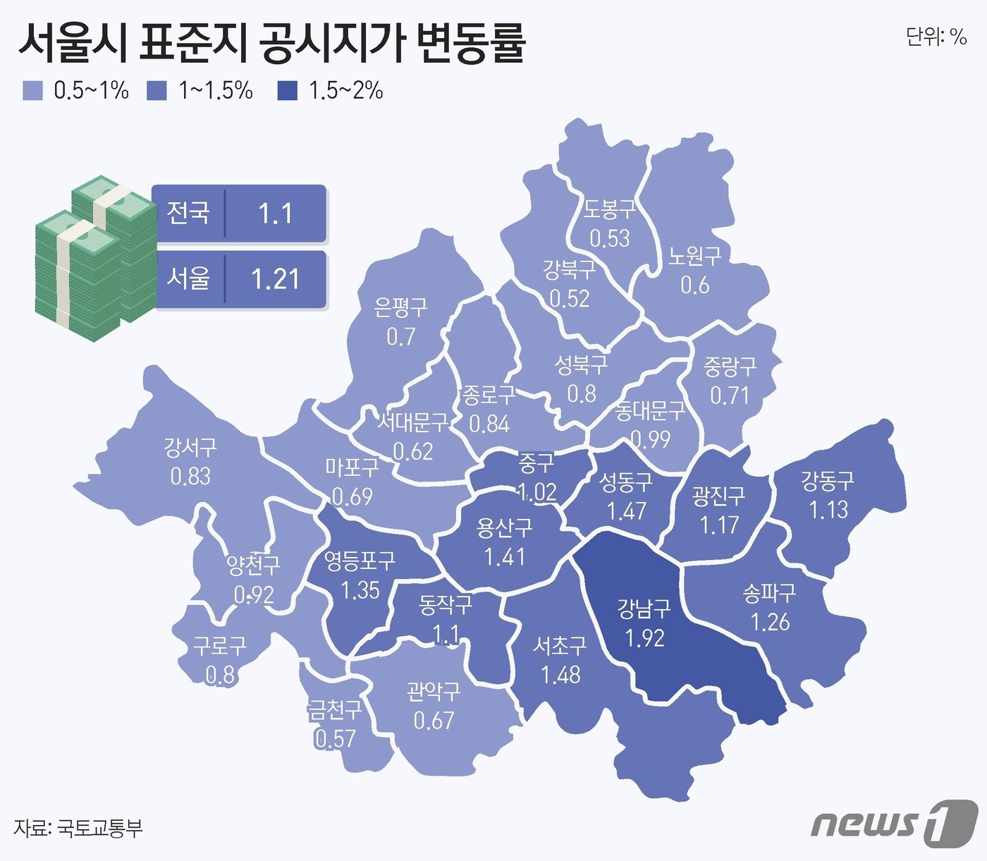본문 이미지 - ⓒ News1 윤주희 디자이너