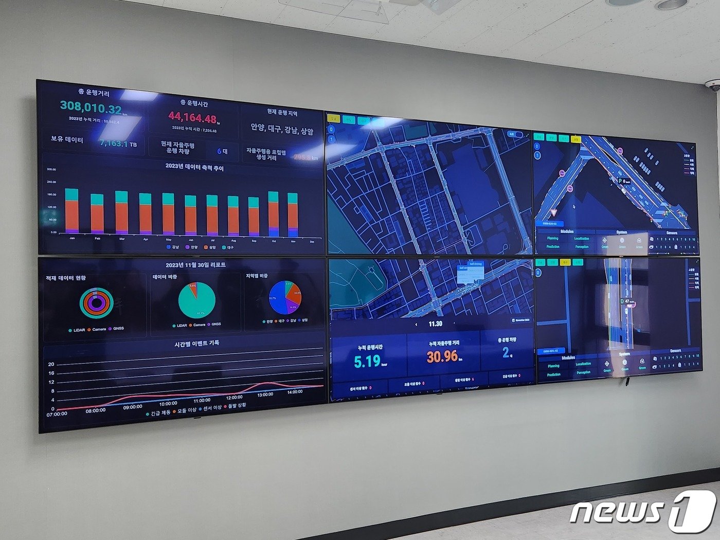 본문 이미지 - SWM 건물 5층에 마련된 관제실. 현재 운행 중인 차량을 한눈에 확인할 수 있다. 2023.11.30/뉴스1 ⓒ News1 이정후 기자