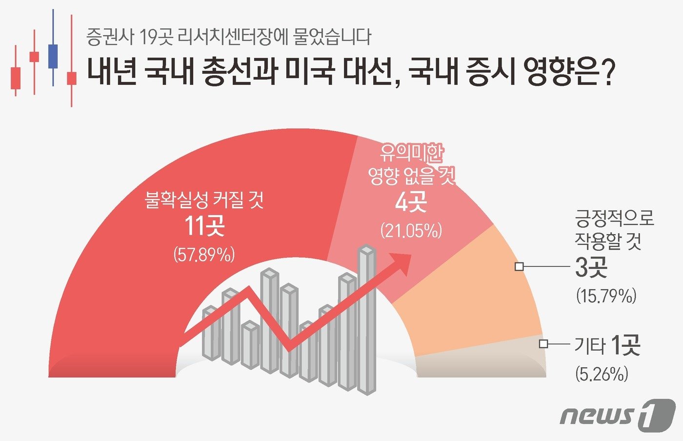 ⓒ News1 양혜림 디자이너