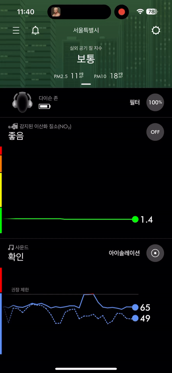 본문 이미지 - '마이 다이슨 앱'에서는 통화나 음악 재생 시 실시간으로 사운드 데이터를 측정해준다. 실선은 인이어 사운드, 점선은 외부 사운드. 2023.12.20./뉴스1 ⓒ News1 강태우 기자