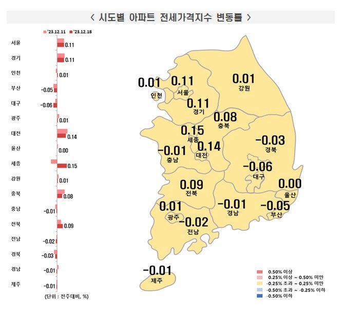 &#40;한국부동산원 제공&#41;