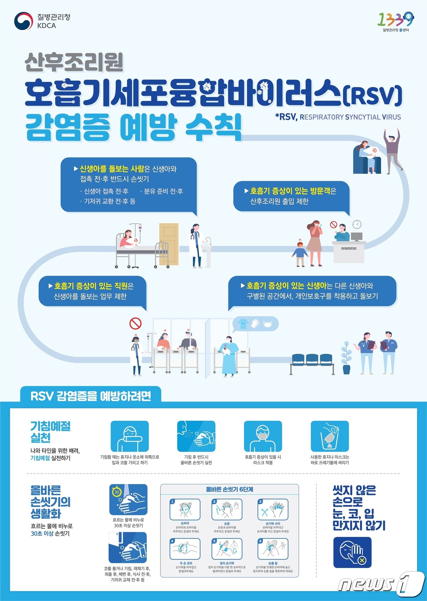 호흡기세포융합바이러스 감염 관련 안내 포스터. 2023.12.22./ⓒ 뉴스1&#40;질병관리청 제공&#41;