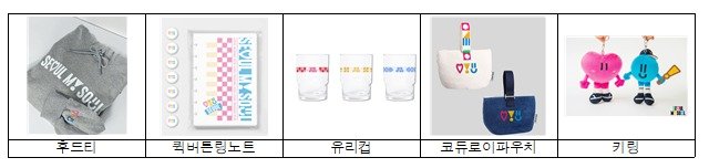 서울시 굿즈.  &#40;서울시 제공&#41; 