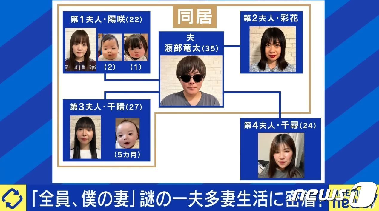 본문 이미지 - (일본 '아메바TV' 갈무리) /뉴스1