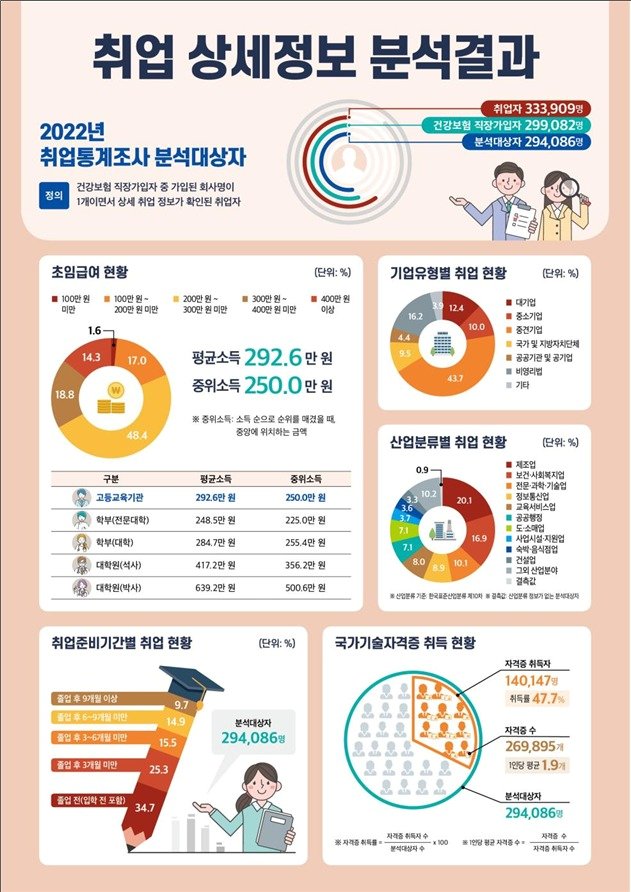 &#40;교육부 제공&#41;