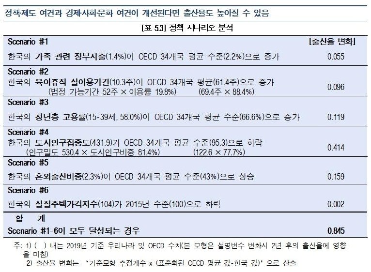 &#40;한은 제공&#41;