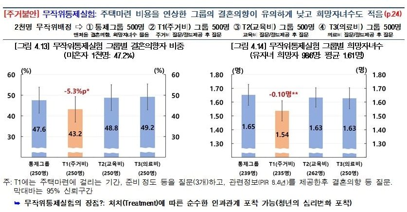 &#40;한은 제공&#41;