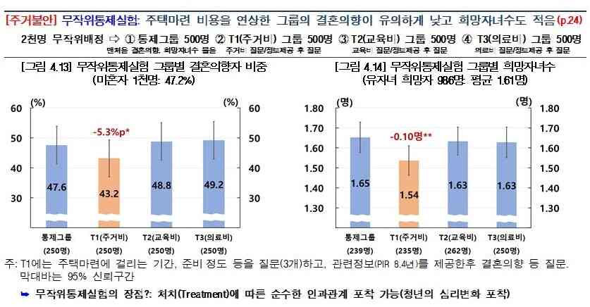 (한은 제공)