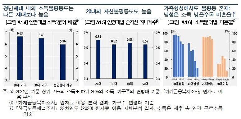 본문 이미지 - (한은 제공)