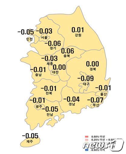 시도별 아파트 매매가격지수 변동률.&#40;한국부동산원 제공&#41;/뉴스1