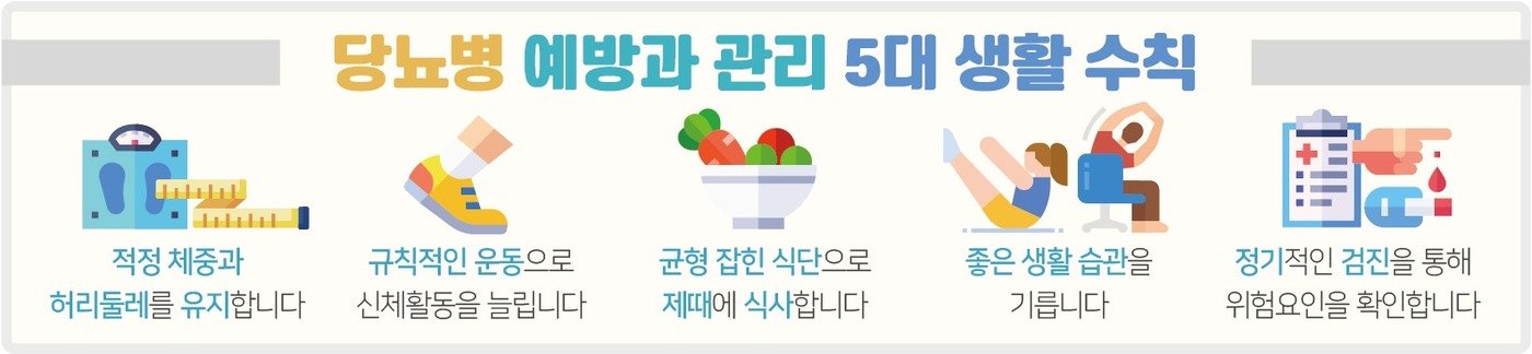 질병관리청 제공