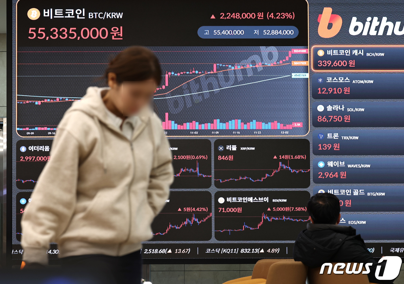 비트코인, 5500만원 돌파 - 뉴스1