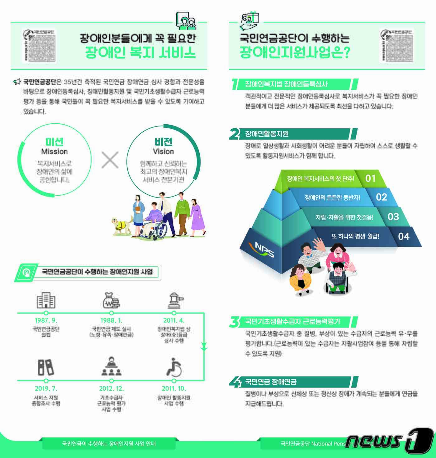 국민연금공단은 장애인의 정보 접근성을 높이기 위해 '국민연금 장애인 지원 사업 안내' 리플릿 5만 7000부를 전국에 있는 공단 지사, 시·군·구청과 주민센터, 종합병원에 배포했다.(국민연금공단 제공)2023.12.4./뉴스1