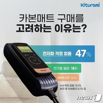 본문 이미지 -   귀뚜라미 온라인 설문조사&#40;귀뚜라미 제공&#41;