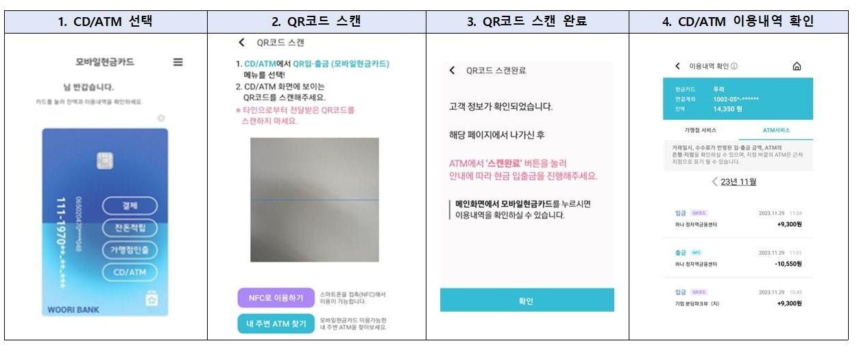 본문 이미지 - (한은 제공)