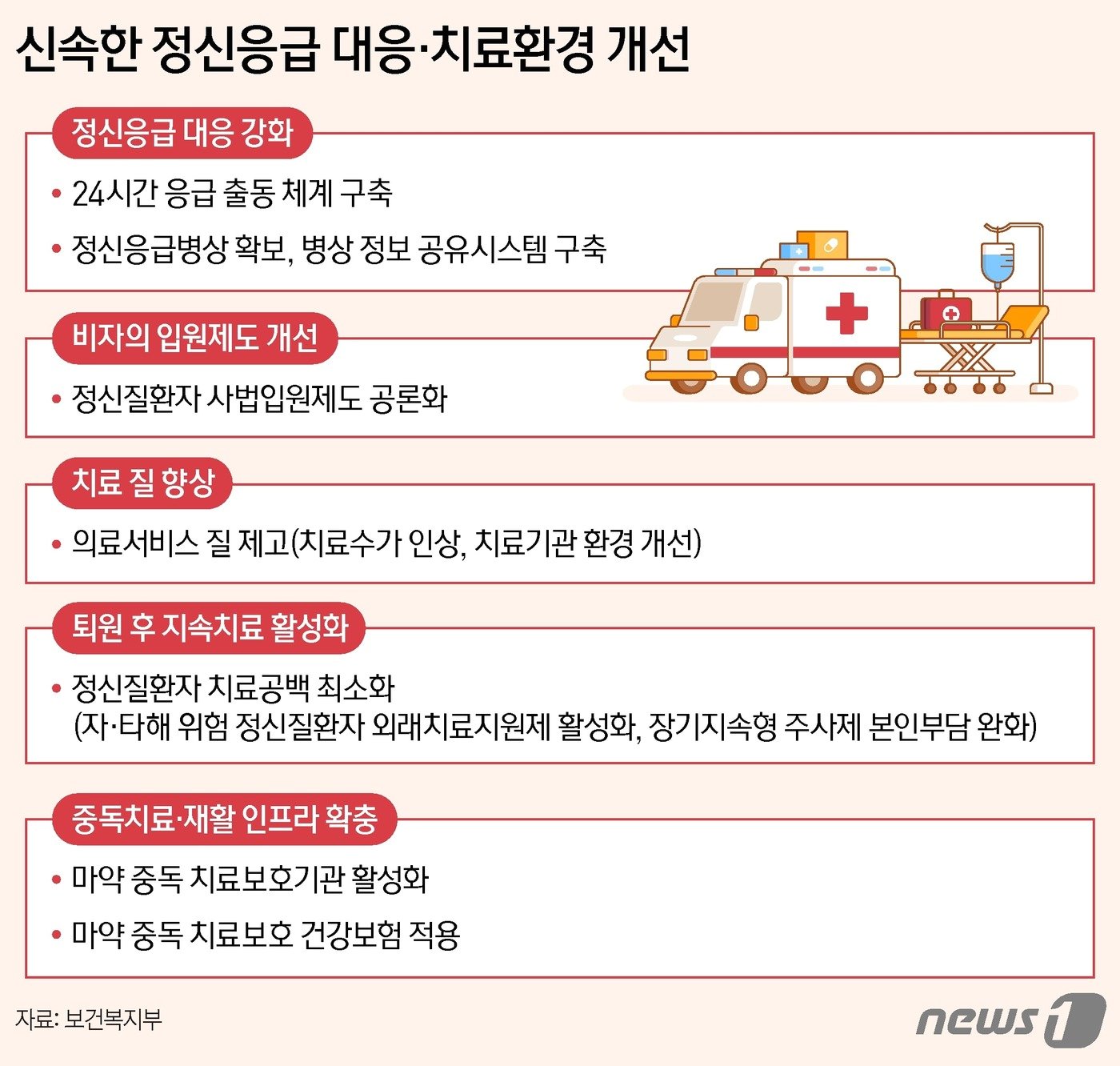 ⓒ News1 양혜림 디자이너